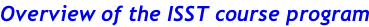 Overview of the ISST course program