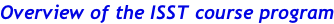 Overview of the ISST course program